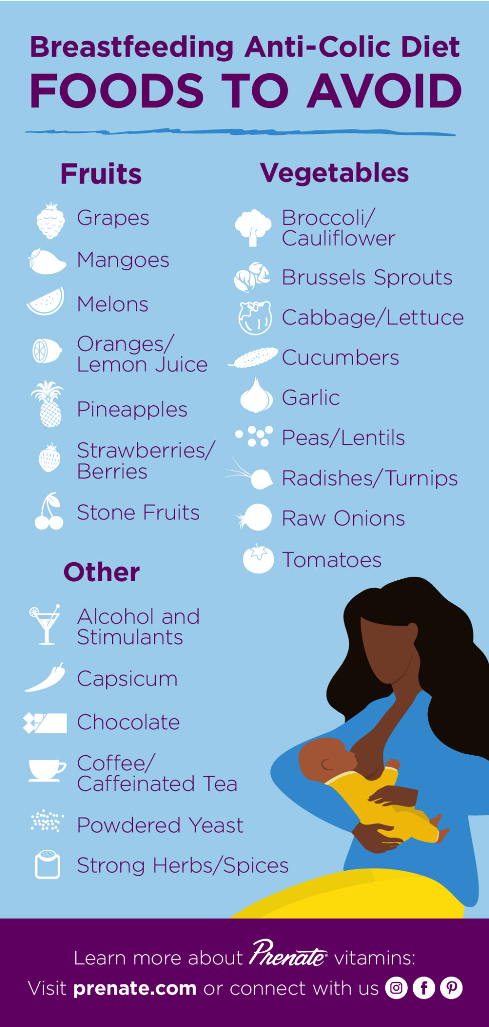 The Anti Colic Diet Foods To Avoid To Help Combat Infant Colic 