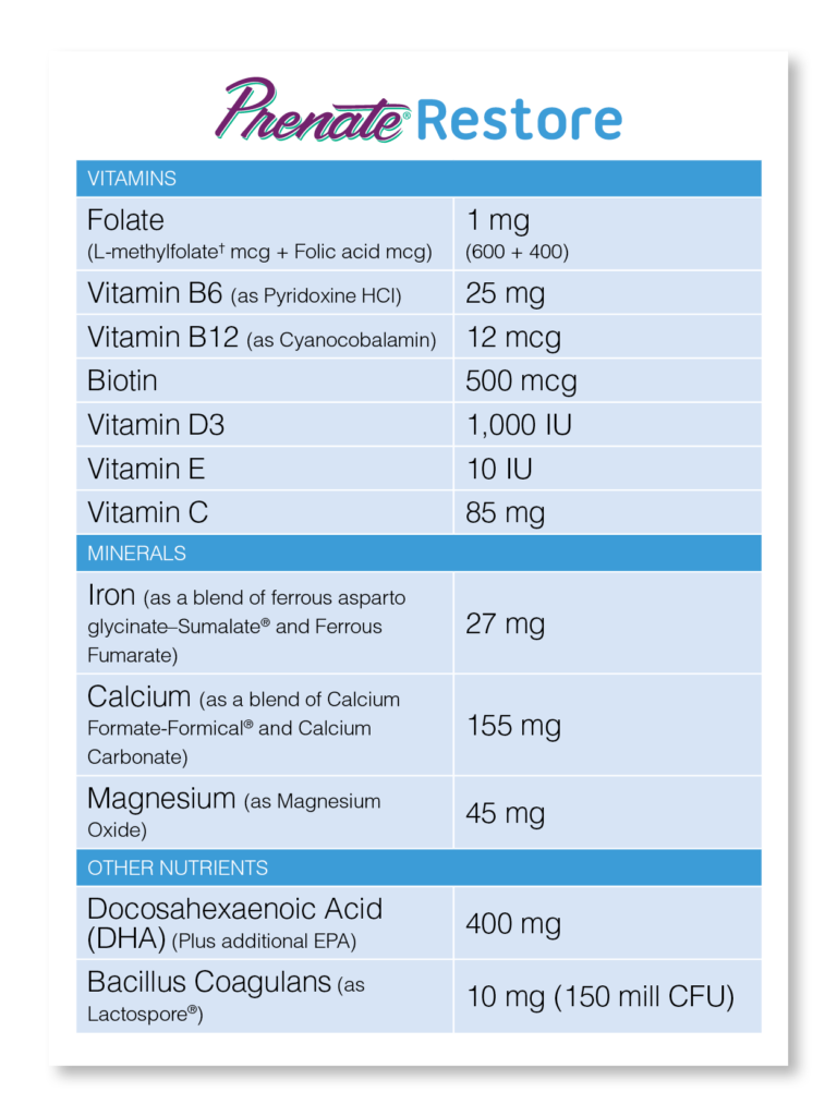 Prenate® Restore The First Prescription Prenatal Vitamin with