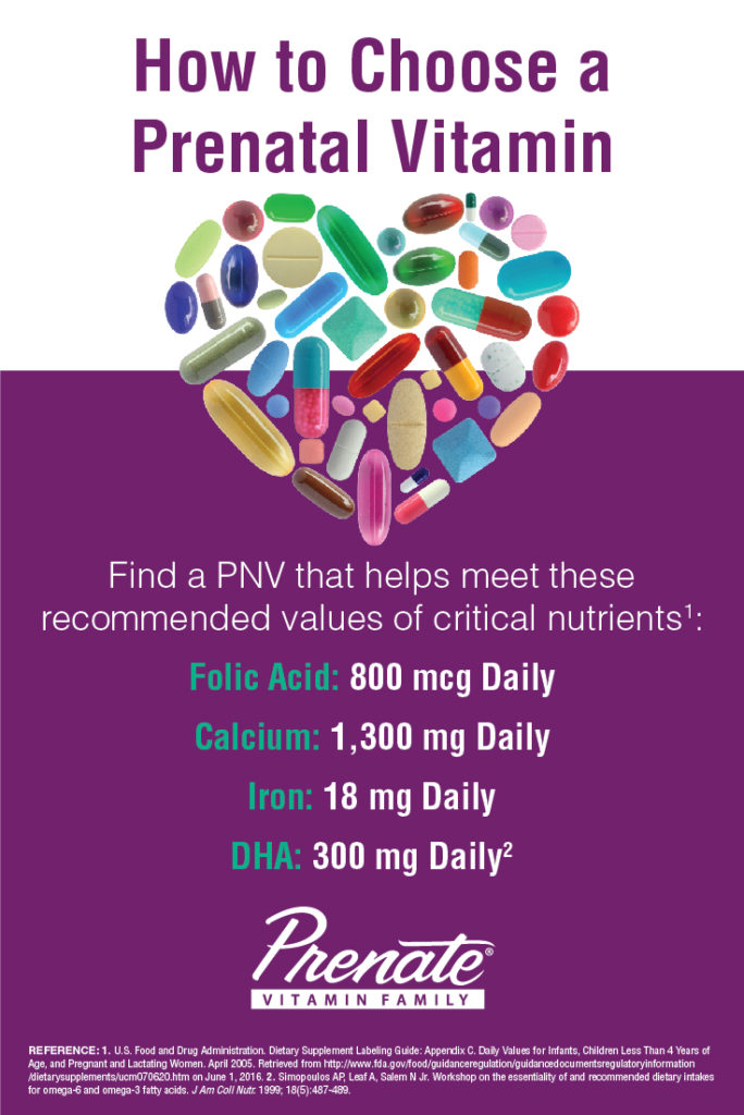 What to Look for When Choosing a Prenatal Vitamin Prenate Vitamin Family