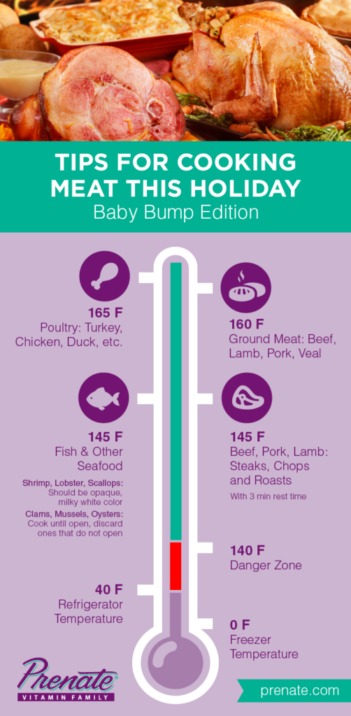 Tips for Cooking Meat this Holiday Season Baby Bump Edition Prenate