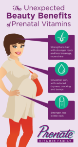 Prenatal Vitamins for Hair Growth