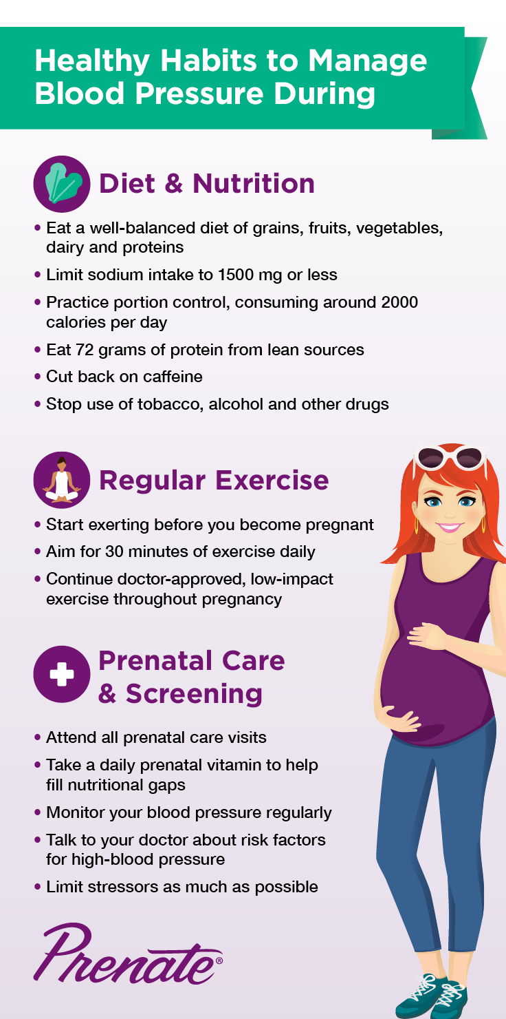 blood pressure chart pregnancy