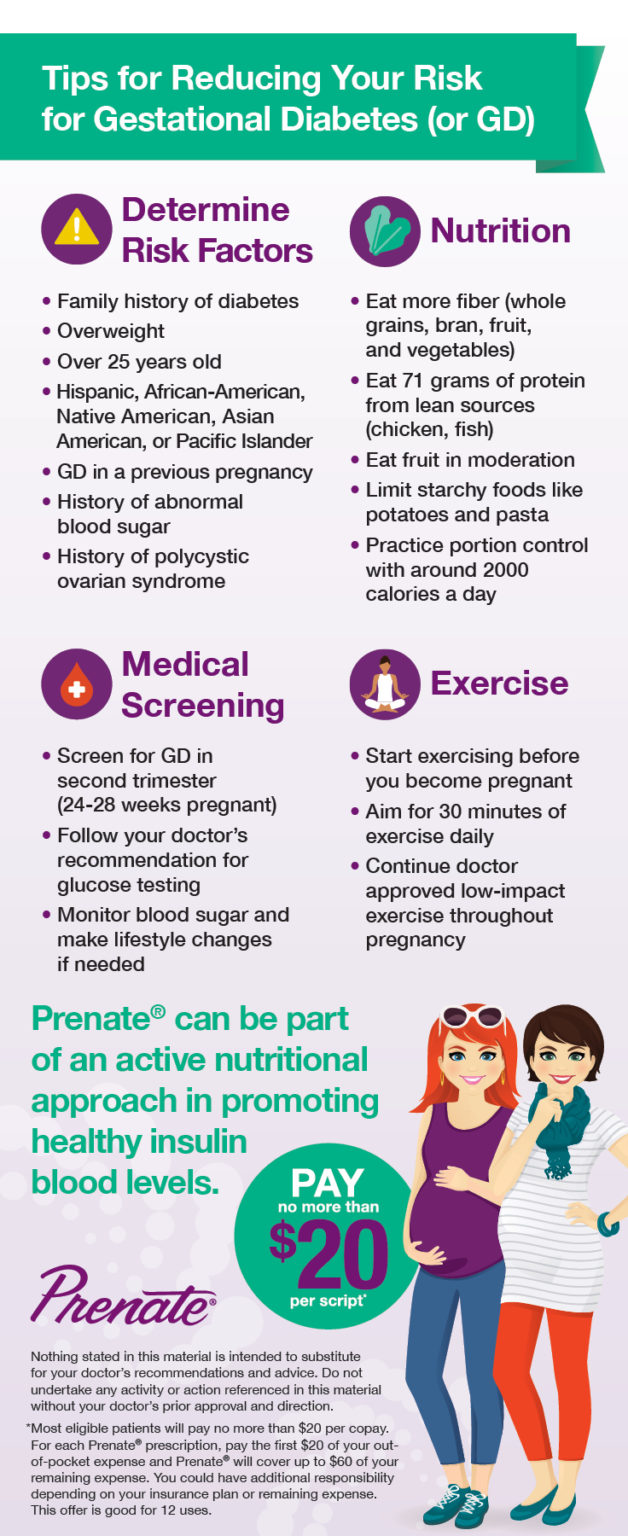 Reducing Your Risk of Gestational Diabetes - Prenate Vitamin Family