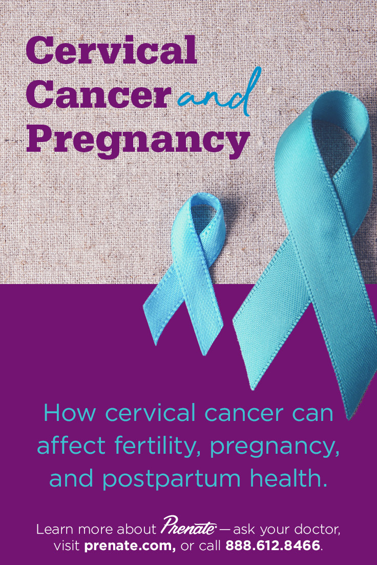 Cervical Cancer graphic