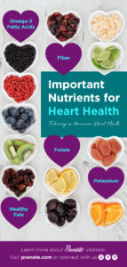 Health foods Pinterest graphic